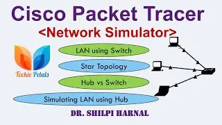 Cisco packet tracer for Star Topology | Hub and Switch | Simulating LAN using Hub and Switch