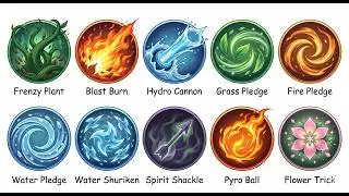 Every Starter Pokemon Signature Moves Explained (Gen 1 - 9)