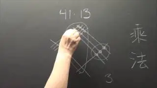 MEMO VIDEO PROJECT