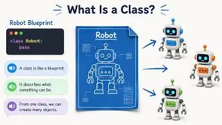 🐍 Python for Beginners Level 5.1 | The Blueprint Factory (Classes Explained)