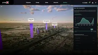 Command Center for City Digital Twins