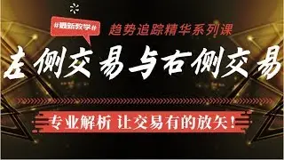 股票期货外汇短线交易技术解析【左侧交易与右侧交易】