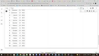 Pandas Basics 01