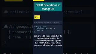 Mastering CRUD Operations in MongoDB: A Comprehensive Tutorial