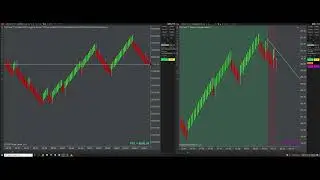 🚀$10,000 My Day Trading Setup Using Ninja Trader & Automated Strategies