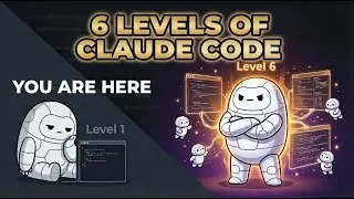 The Six Levels of Claude Code Slash Commands (Most are stuck at Level 1)