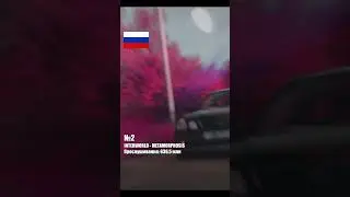 ТОП ЛУЧШИХ ФОНКОВ по ПРОСЛУШИВАНИЯМ (1-5 места) #patrickmusic #phonk #фонк