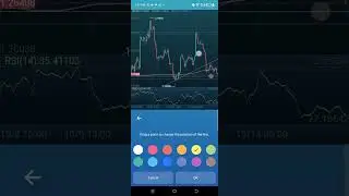 ZIZA FOREX STRATEGY - TRUST THE STRATEGY