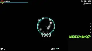 Should I be 4 digit?