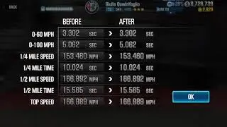 Giulia Quadrifoglio beating dyno stage 5 ( CSR2 )