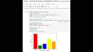 Coloured Bar Graph using Matplotlib in Python