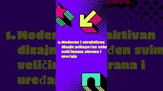 5 najčešćih činjenica prilikom korištenja web ili mobilne aplikacije