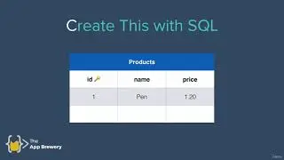 Sql Commands  Create Table And Insert Data