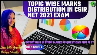 QUESTION PAPER ANALYSIS | TOPIC WISE MARKS DISTRIBUTION IN CSIR NET 2021 EXAM | DEEPSHIKHA GOSWAMI