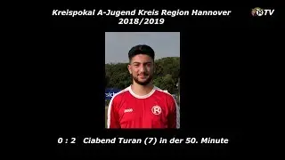 SG Blaues Wunder Hannover vs. TuS Ricklingen - Pokal vom 29.08.18 um 