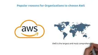 AWS