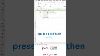 Rank Formula in Excel.