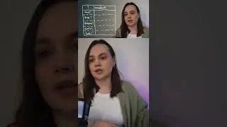 КАК СДЕЛАТЬ ОПИСАНИЕ ЦЕЛЕВОЙ АУДИТОРИИ?