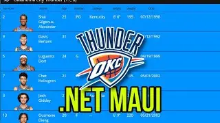 #DotNET MAUI #MVVM Demo for #OKCThunder Players