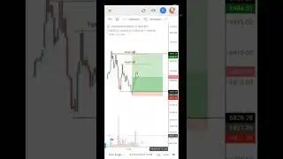 || Sniper Entry || Absolute Precision Trading || Price Action ||