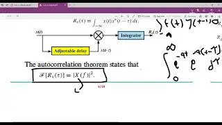Convolution and correlation 1