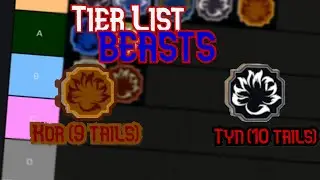 NEW TIER LIST FOR ALL TAILED SPIRITS IN SHINDO LIFE | SHINDO LIFE TIER LIST
