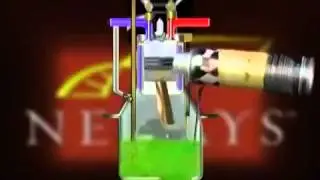 Промывка для двигателя Engine Flush