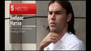 10 лучших футболистов РФПЛ