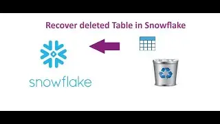 Snowflake - Recover deleted table
