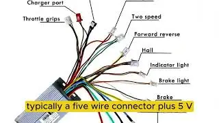 Displays a 48V ebike controller with various labeled wiring connections.