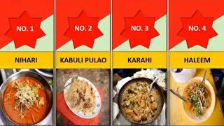 Pakistani Food | 20 Best Dishes to Eat When You’re in Pakistan | World Data Bank | Top 20 Pak Dishes