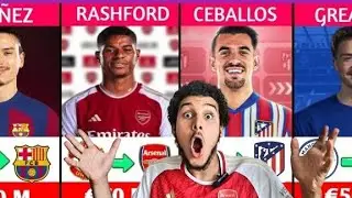 latest Transfers