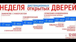 День открытых дверей ВГУИТ 20 мая 2020