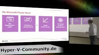 Hyper-V-Community -- Private Cloud Lead -- Ansgar Heinen