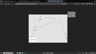 Como fazer Diagrama de Casos de Uso com draw.io