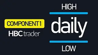Component 1 - Previous Day High-Low In HBC Trader Strategy