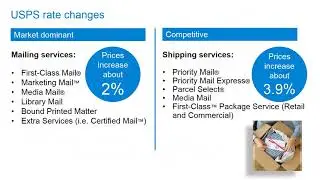 UPS, FedEx, USPS 2018 Shipping Price Changes What You Need to Know