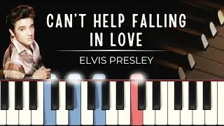 Can't Help Falling In Love | Elvis Presley | MIDI + synthesia tutorial + piano sheets