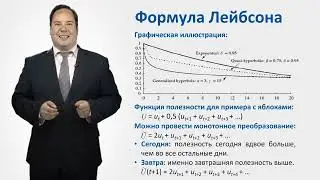 5.1.2. Формула Лейбсона