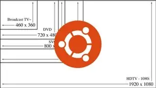 How to change the screen resolution in Ubuntu