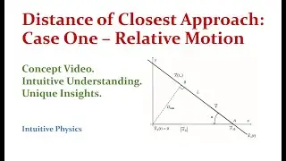 Distance of Closest Approach - Case 1 - Relative Motion - Intuitive Physics
