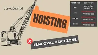 Hoisting, Temporal dead zone in Javascript