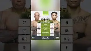 ⚔Жозе Алдо vs Марио Баутиста | UFC 307