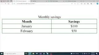table caption in html/css