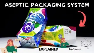 Aseptic Food Packaging | Food Packaging Technology | Food Science and Technology #food #packaging