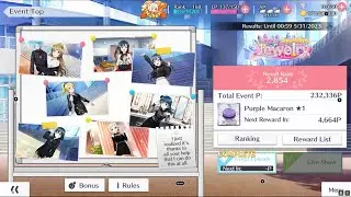 The SIFAS Ending Journal - Marathon/Story Events [EP6]