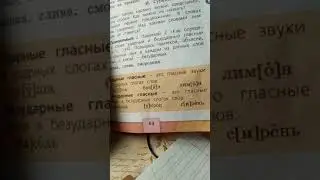Урок русского языка. Тема:правописание гласных в ударных и безударных слогах.