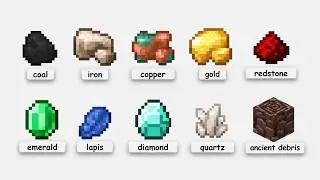 Every Minecraft Ore Explained