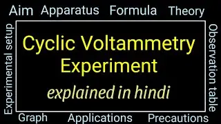 What is Cyclic Voltammetry? in depth! Cyclic voltammetry experiment