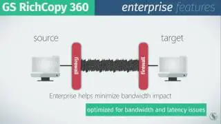 File Copy Tool